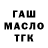 ТГК THC oil Pro Fair
